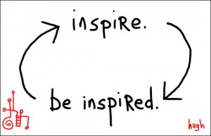 inspire 1006a 300x193 Home School Insights: The Unschooling Myth